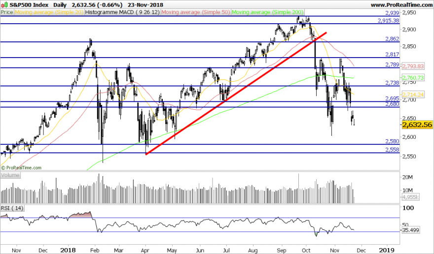 SP500-Daily.png