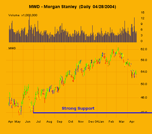 mwd3.gif