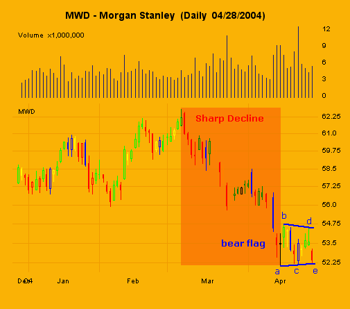 mwd2.gif