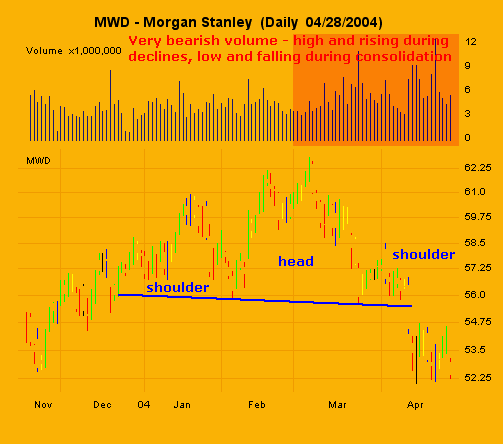 mwd_001.gif