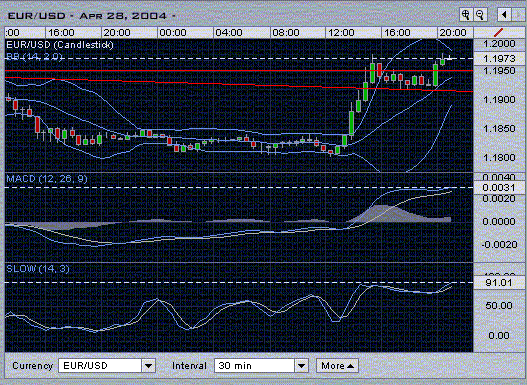 EURUSD1.gif