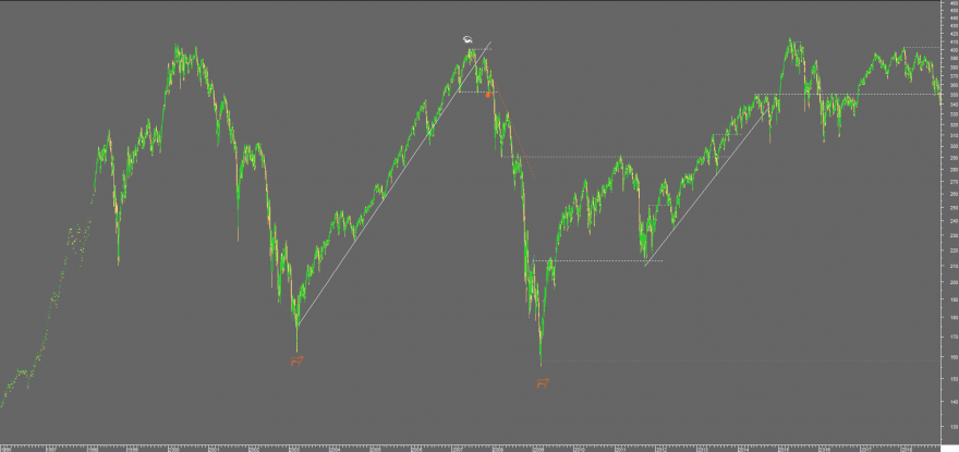 STOXX600 tudo.png