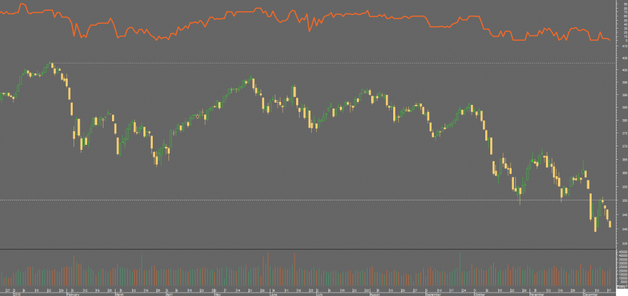 STOXX600.png