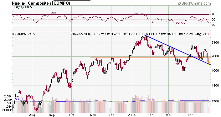 compx-20040430a.png