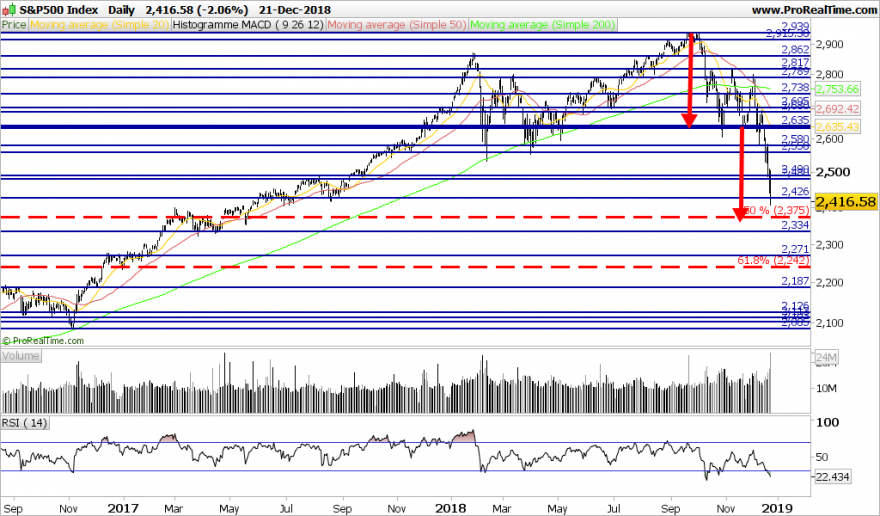 SP500-Daily.png