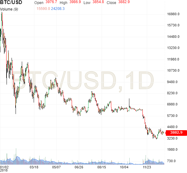 BTCUSD.png