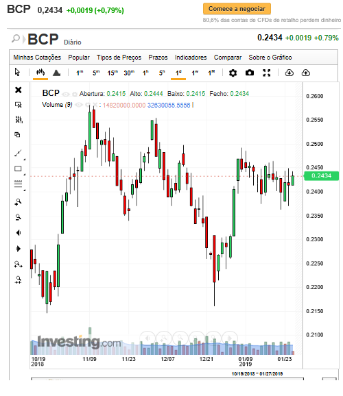 BCP.png