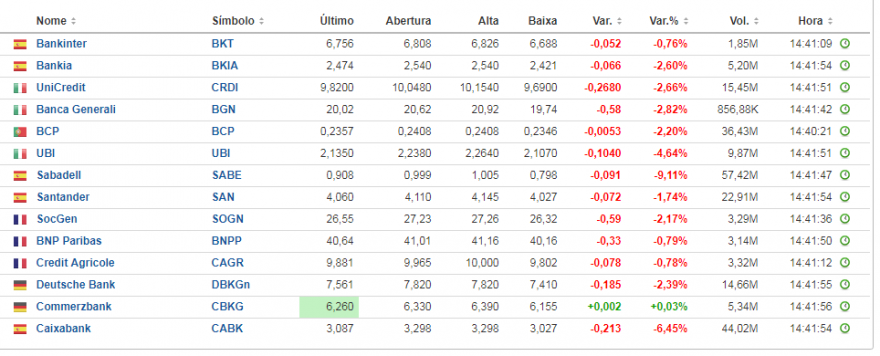 grafico.PNG