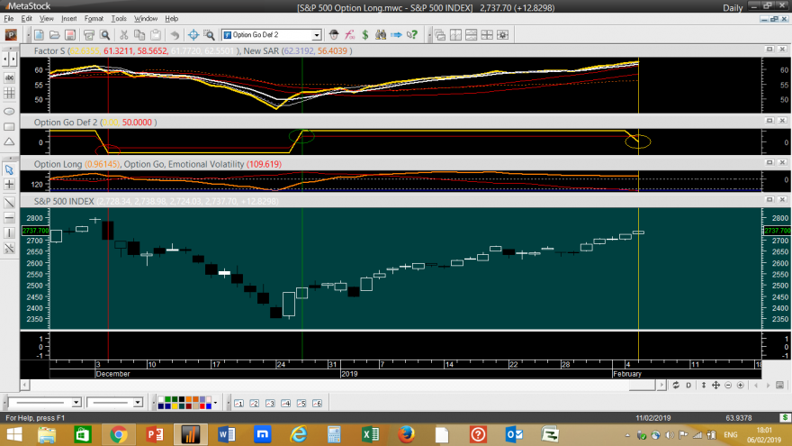 S&P 500 Option Long 20190205.png