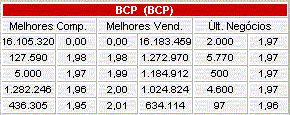 BCP.gif