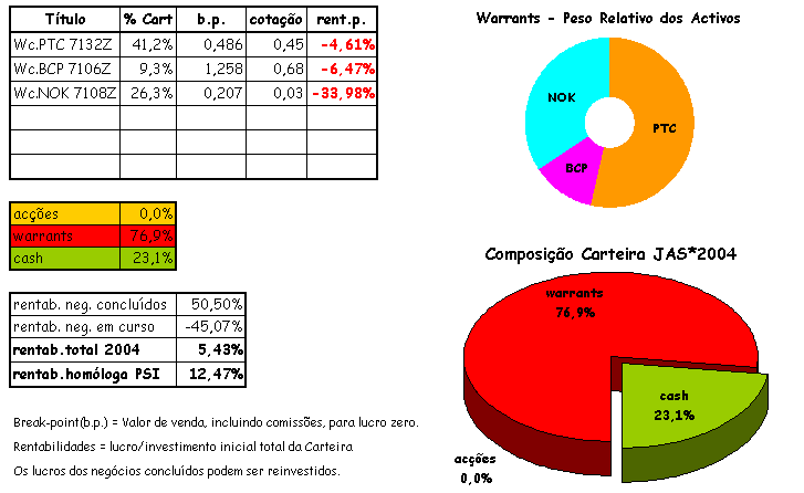 cart 5-05.png