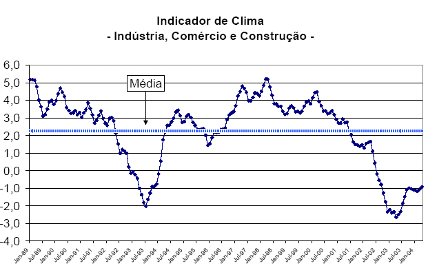clima.gif