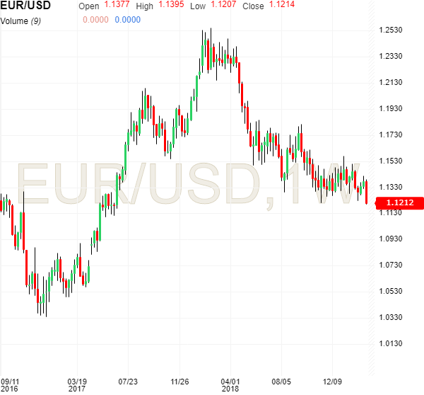 EURUSD.png