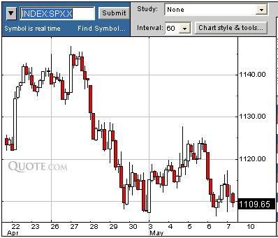 sp500-2.JPG