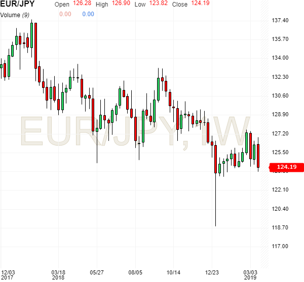 EURJPY.png