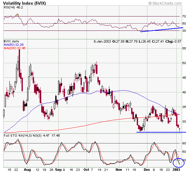 vix6-1.gif