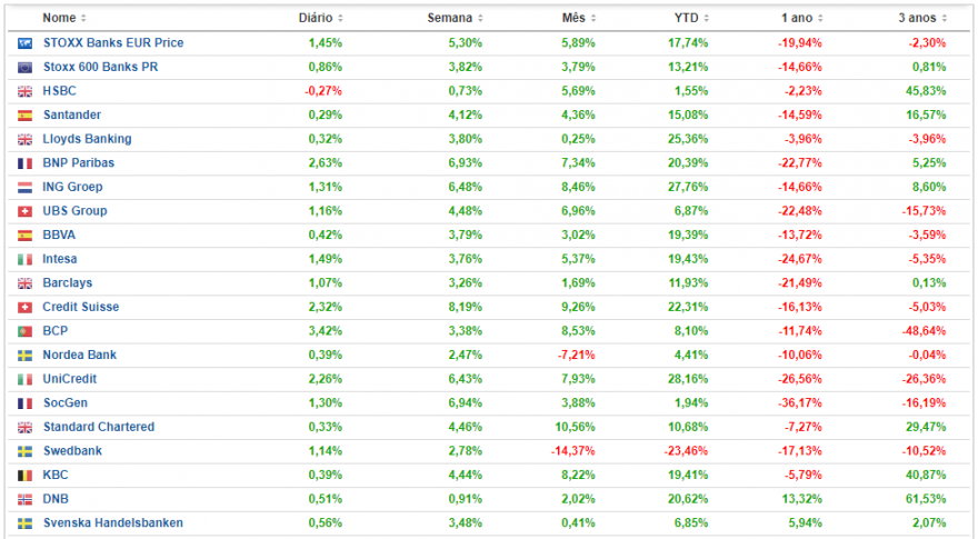 stoxx-600.png