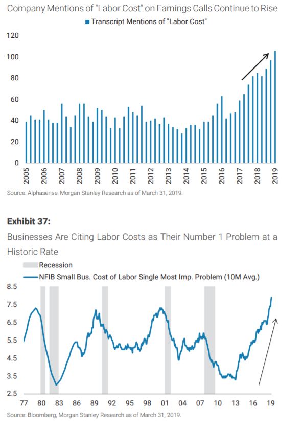 labour costs are rising         watch out     inflation and profits shrinking.jpg