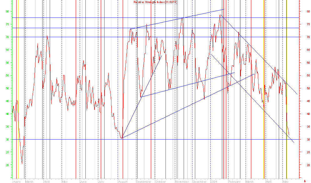 rsi.png