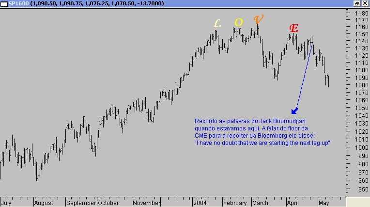 spx-500 fut.png