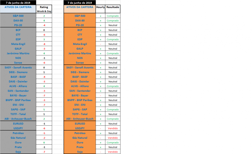 Geringonça WSH 20190607.png