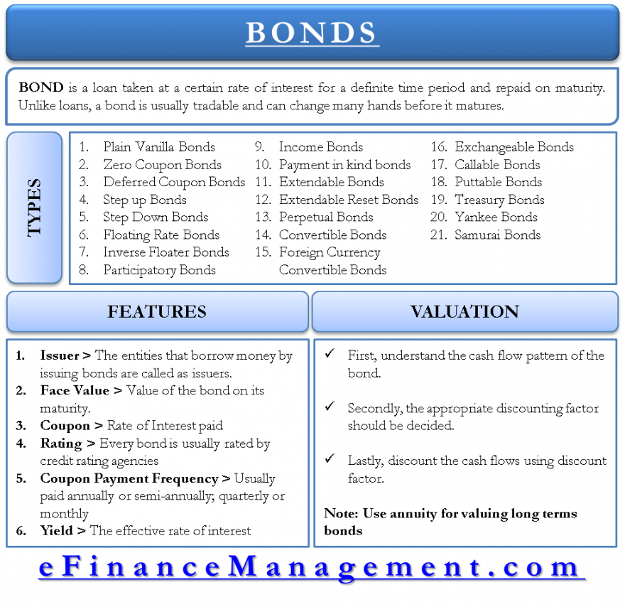 Bonds-James Bond.png