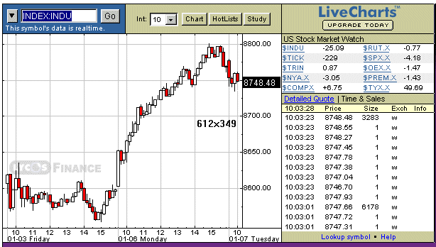 DOW.gif