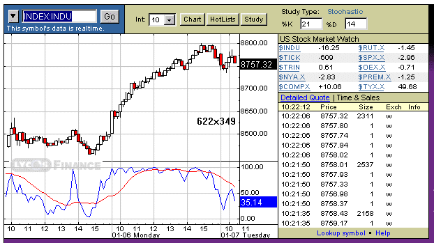 DOW.gif