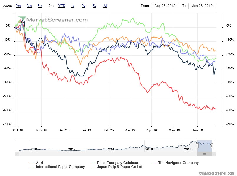 ST Sector bottom.png