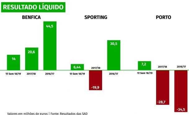 graficos-clubes-R Líquido.jpg