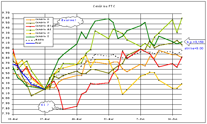 Cenarios PTC-17.png