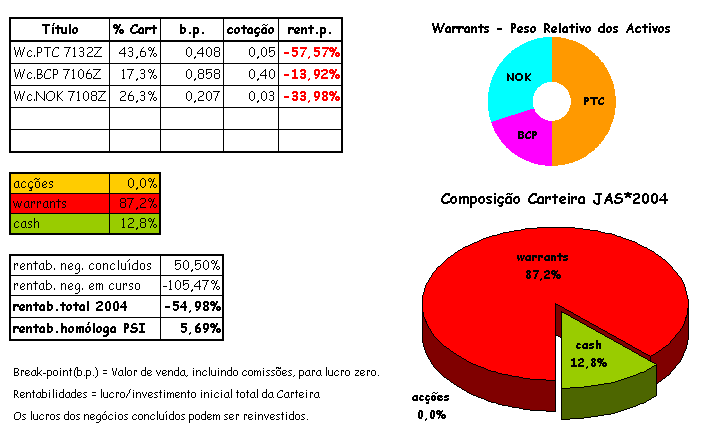 cart 5-17.png