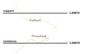 pullback.png