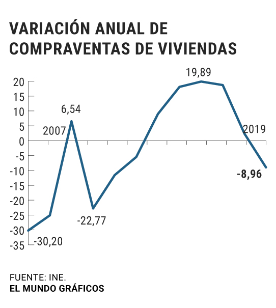 compraventa2.jpg