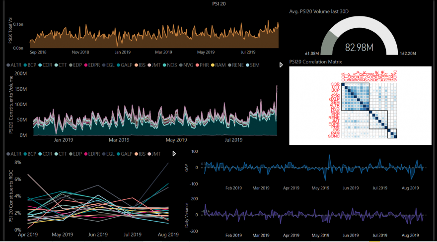 Dashboard.png