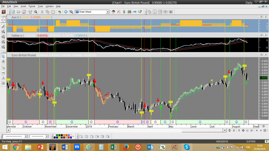 EURGBP Factor E 20190823.png