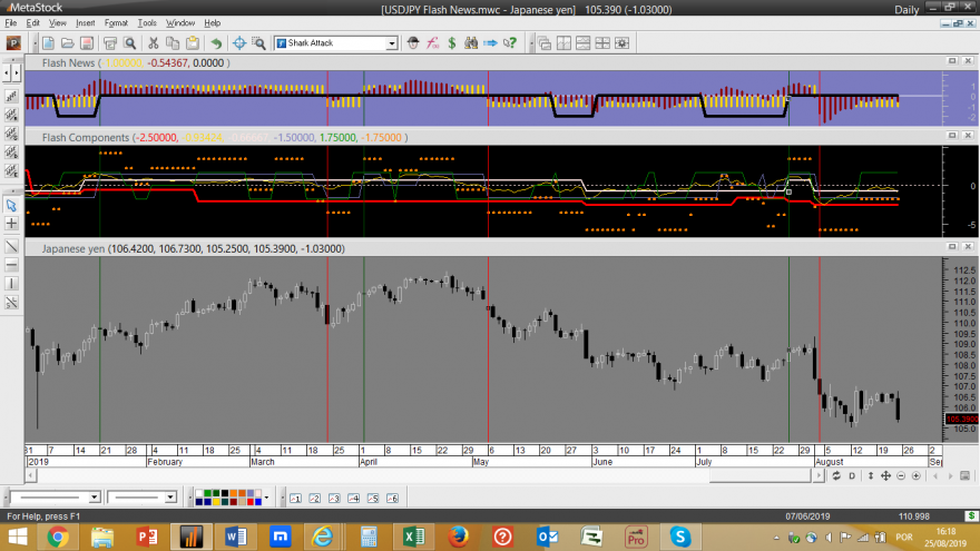 USDJPY Flash News 20190823.png