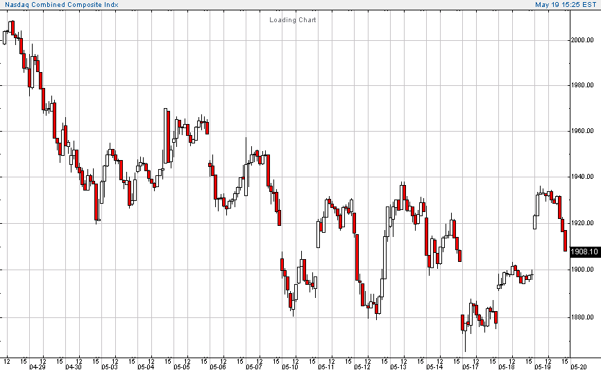 compx-20040519a.png