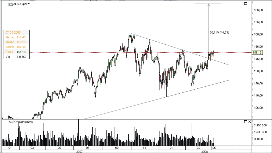 Figura1.gif