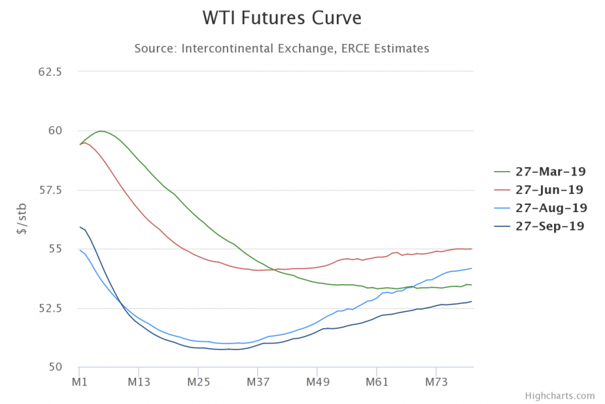 chart.png