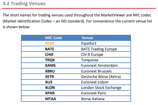 marketCodes.png