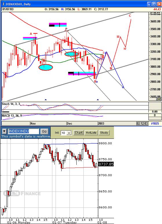 Dax0701.jpg