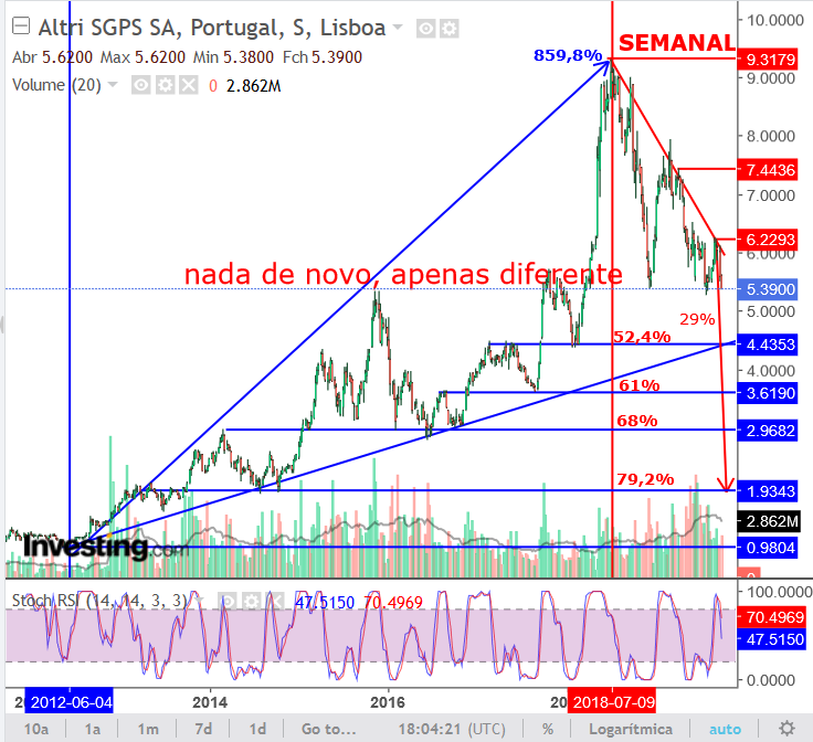 ALTRI.semanal.L.P..png