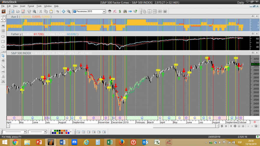 S&P 500 Factor E 20191011.png