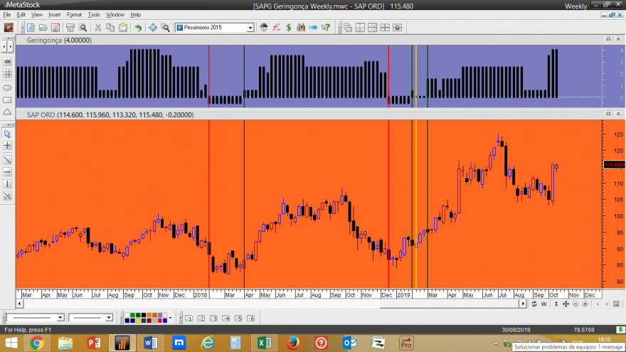 SAP Geringonça Week 20191015.png (148.02 KiB) Visualizado 15313 vezes SAP Geringonça Week 20191015.png