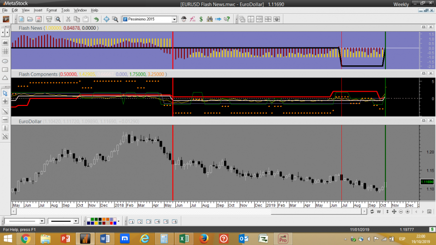 EURUSD Flash News 20191018.png