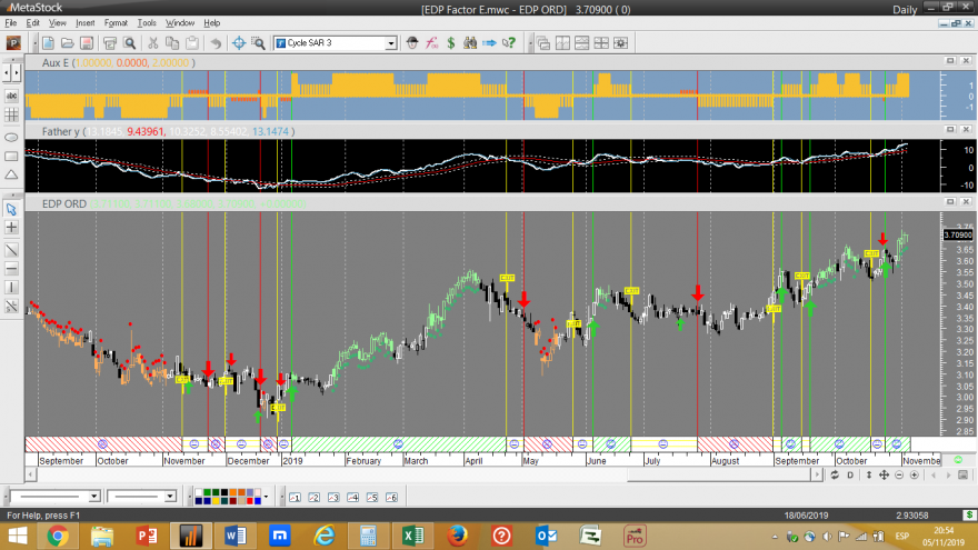 EDP Factor E 20191105.png (169.06 KiB) Visualizado 13585 vezes EDP Factor E 20191105.png