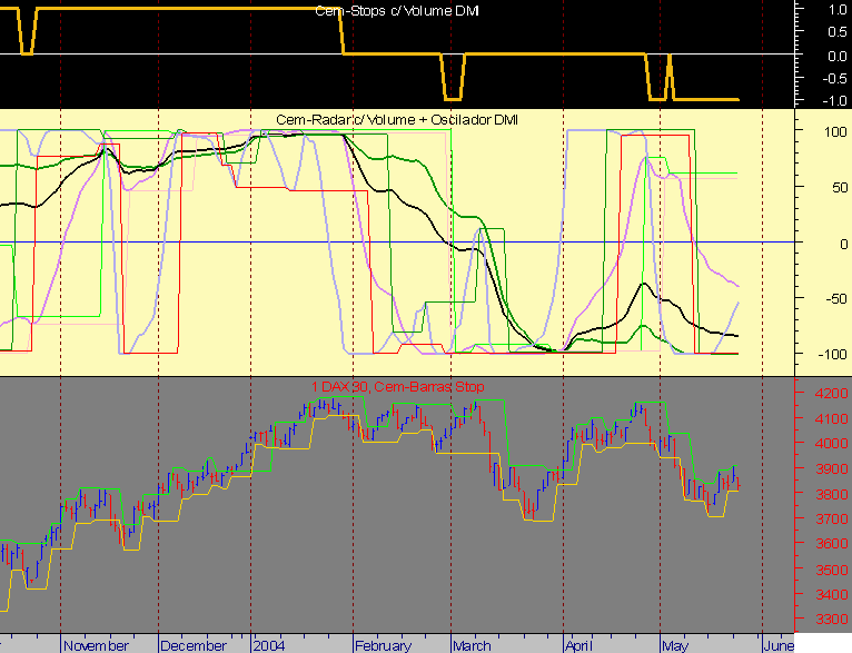 DAX040525.png