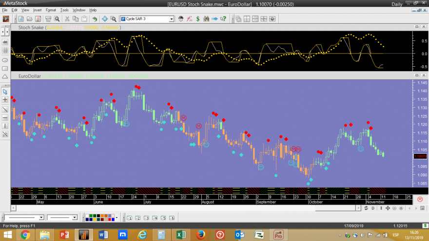 EURUSD 20191112.png