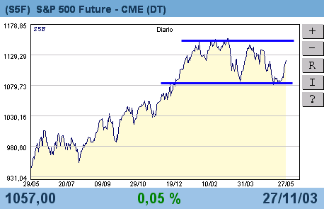 s&p.png